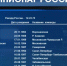 Тамбовчанка Любовь Павленко установила новый рекорд области в беге на 5 км - OnlineTambov.Ru