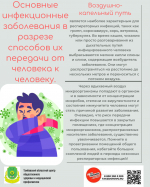 Акция «Знай, как предотвратить заражение»