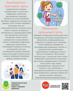 Акция «Знай, как предотвратить заражение»