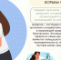 Аллергия и профилактика аллергических заболеваний - Госпиталь для ветеранов войн