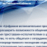 Цифровое исполнительное производство на портале Госуслуг - УФССП