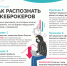 КАК РАСПОЗНАТЬ ЛЖЕБРОКЕРОВ - Министерство сельского хозяйства