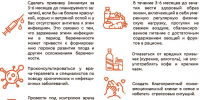 Планирование беременности  - Городская детская поликлиника им. Валерия Коваля