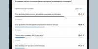 "Мусорная проблема": несанкционированные свалки - Справедливая Россия