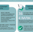 Тамбовское УФАС России подвело итоги работы за 2025 год - УФАС