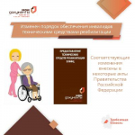 Изменен порядок обеспечения инвалидов техническими средствами реабилитации