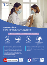 Неделя сохранения здоровья легких 2026