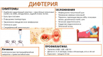 Дифтерия
